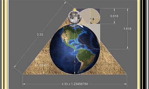 The Great Pyramid Encodes The Size Of The Earth