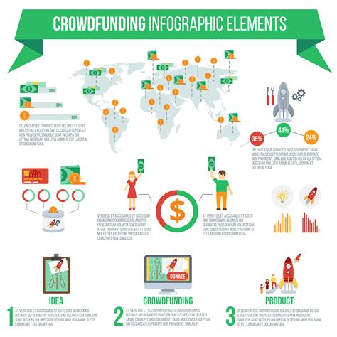 Crowdfunding Infographic Set 469902 Vector Art at Vecteezy
