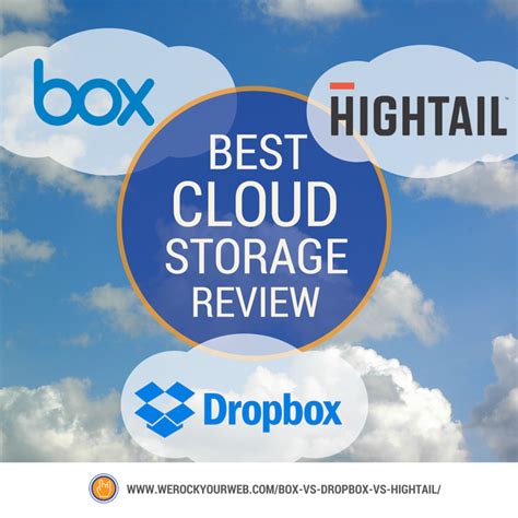 The Best Free Personal Business Cloud Storage Solutions Online