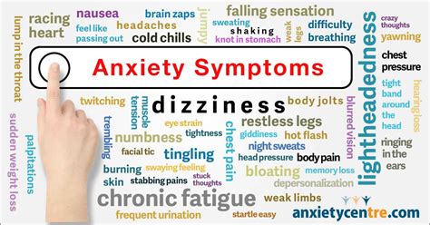 Anxiety Symptoms, Causes, Treatment - AnxietyCentre.com