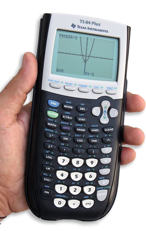 Ti84 Calculator App The Digital Swiss Army Knife Conquering Classrooms Worldwide