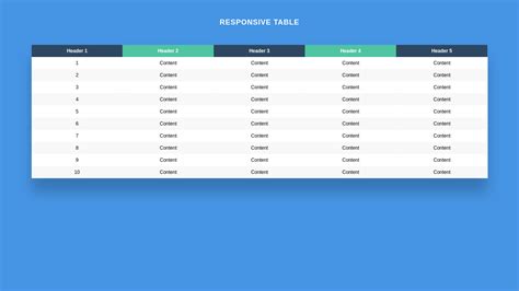 Beautiful Html Table Css