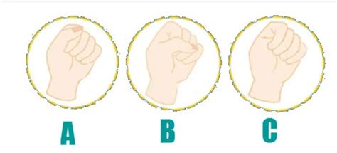 Tes Kepribadian Bagaimana Cara Anda Mengepalkan Tangan Ungkapkan
