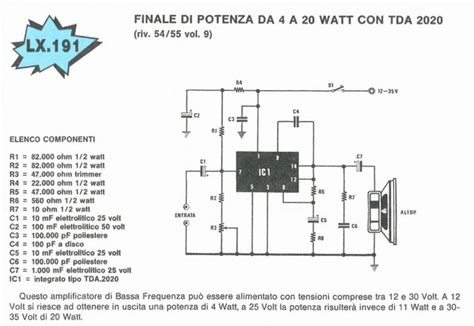 Nuova Elettronica