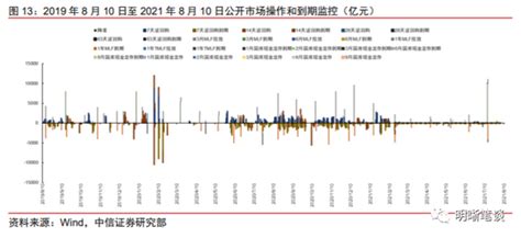 出口对经济的拉动能持续多久？ 经济增长 新浪财经 新浪网