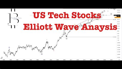 Apple Microsoft NVIDIA Elliott Wave Analysis YouTube