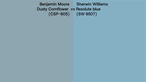 Benjamin Moore Dusty Cornflower Csp Vs Sherwin Williams Resolute