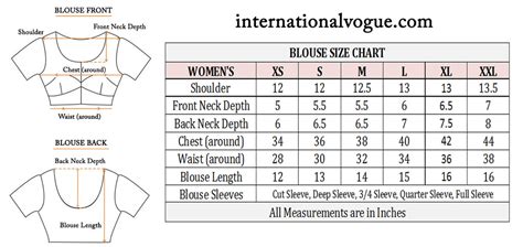 All Size Charts International Fashion Vogue