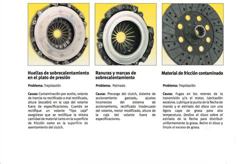 El Sistema de Embrague Fallas Diagnósticos y Soluciones