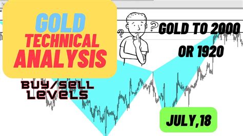 Gold Xauusd Trading Strategy Today For July Xauusd Analysis Today