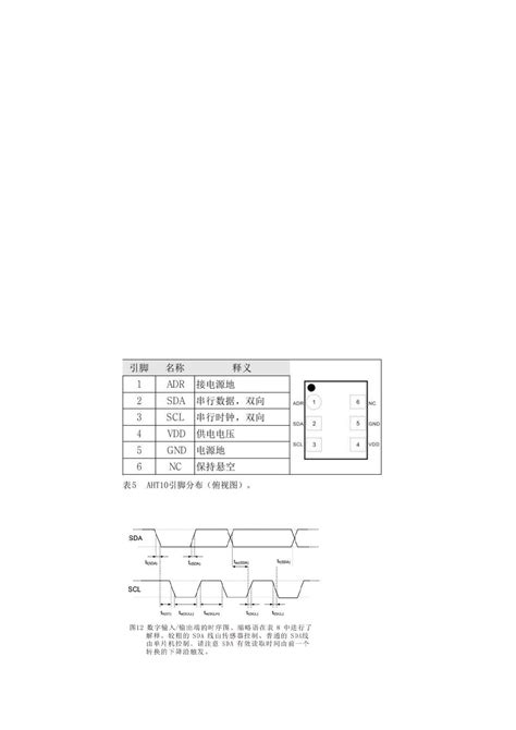 AHT10读取温湿度工程 arduinoaht10资源 CSDN文库