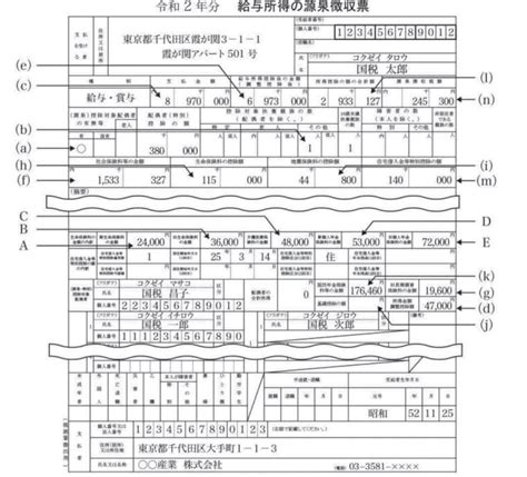 令和2年分 源泉徴収票の見方をわかりやすく解説 [税金] All About