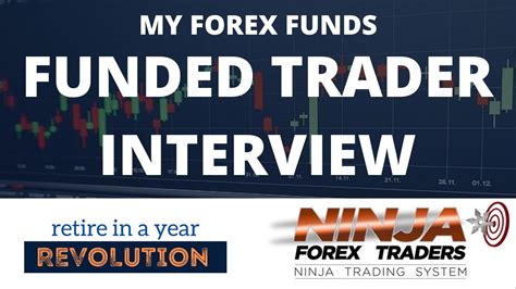 My Forex Funds Funded Trader Interview Youtube