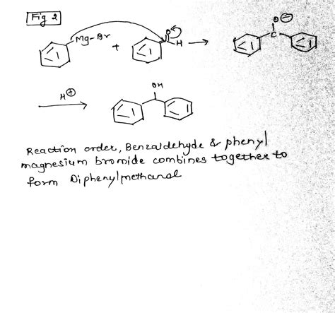 [solved] Lab The Grignard Reaction Experiment Involves Synthesis Of Course Hero