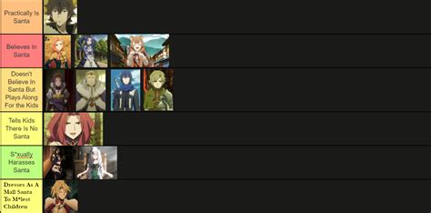 Shield Hero Characters In Regards To Santa : r/shieldbro