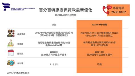 Flow政府資助顧問 Bud專項基金專家