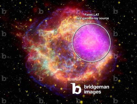 Composite Of Cassiopeia A Supernova Remnant Across The Spectrum Gamma