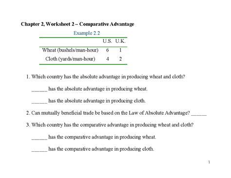 chapter  worksheet  comparative advantage analysis studocu