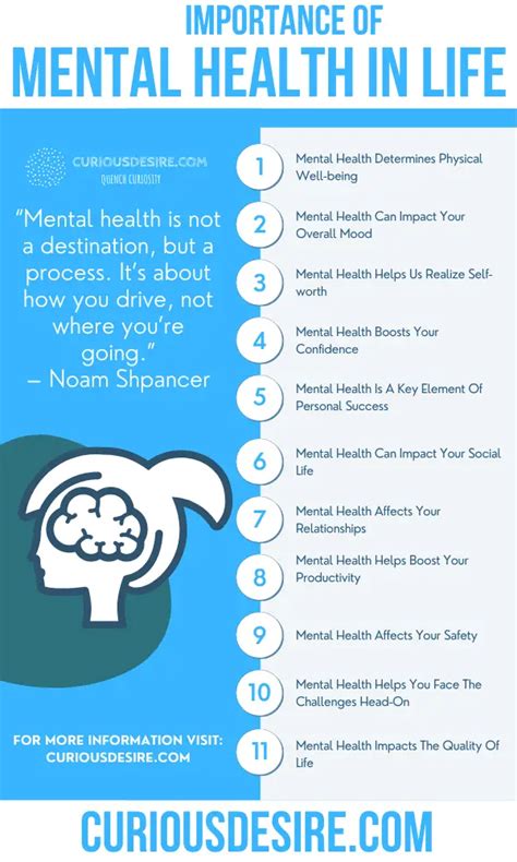 Why Is Asking For Help Important For Mental Health At Joel Simons Blog