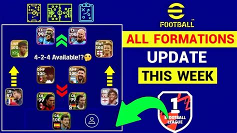 All Formation Update This Week In Efootball 2023 Mobile Pes 4 2 4