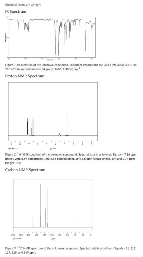 Solved What Is The IR Analysis H NMR And C NMR Of Chegg