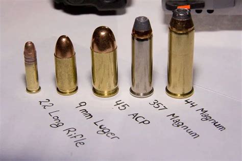 Handgun Caliber Comparison 2022 Guide