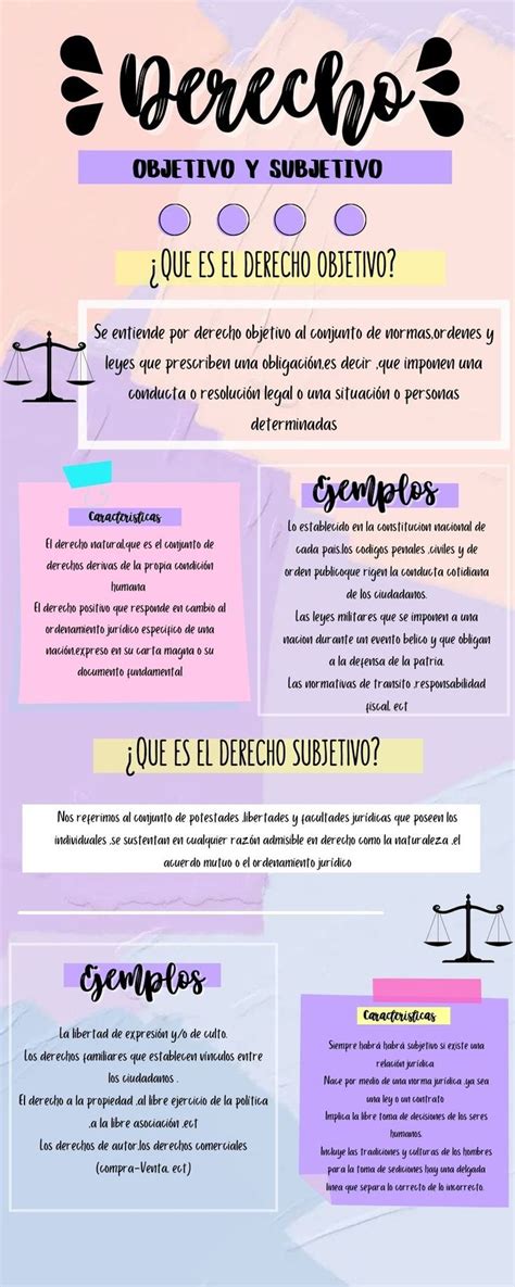 Ideas Para Infograf As Creativas Apuntes De Clase Infografias