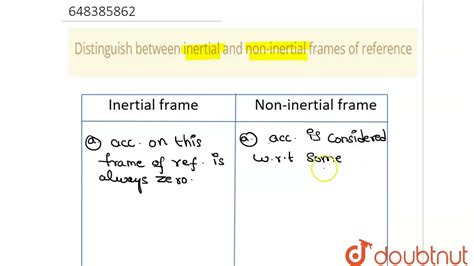 What Is The Difference Between An Inertial Reference Frame And A Non ...