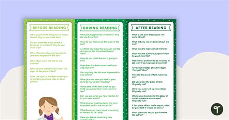 Before During And After Reading Non Fiction Question Prompts Teach