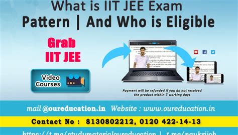 What is IIT JEE Exam | Pattern | And Who is Eligible