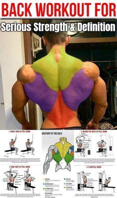 Ideas De Ejercicio En Ejercicios Musculacion Rutinas De