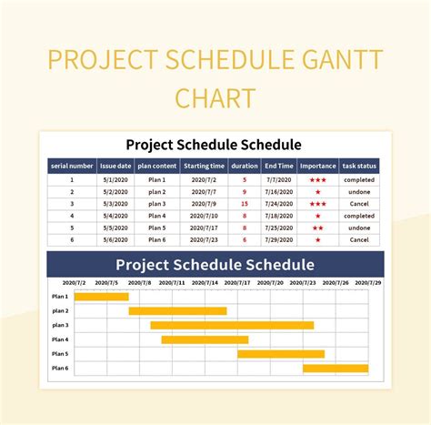 Project Schedule Gantt Chart Excel Template And Google Sheets File For ...