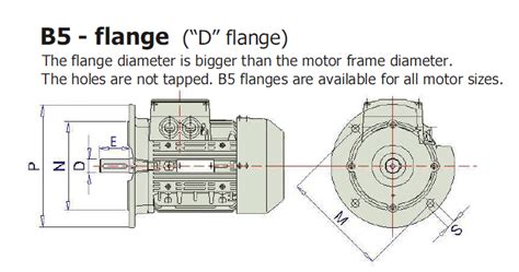 B5 Flange Mounted Electric Motor Single Phase Motor 240V CSCR Cononmotor