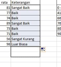 Rumus Excel If Untuk Range Nilai Cara Cepat Dan Mudah Koreksi Hasil