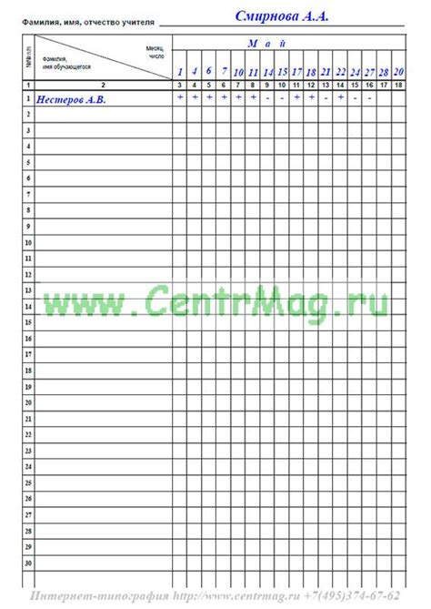 Журнал факультативных занятий