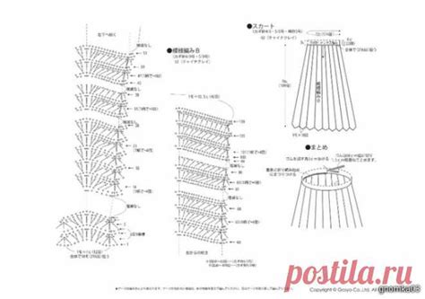 Жакет и юбка | юбки ,платья вязанные крючком | Постила