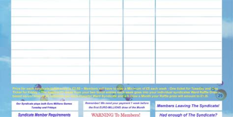 Lottery Tracking Spreadsheet Printable Spreadshee Lottery Tracking