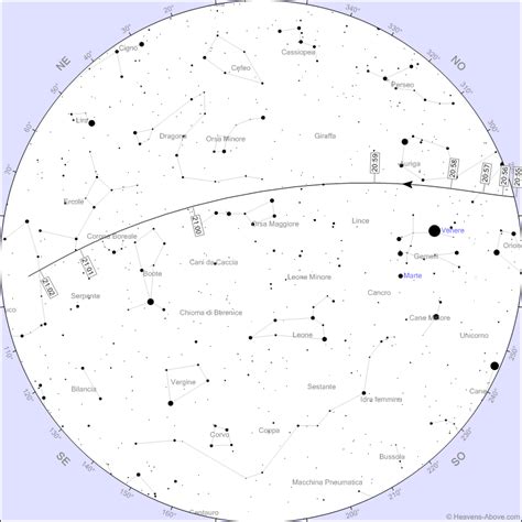 Stasera Passaggio Del Trenino Di Satelliti Starlink Di SpaceX Visibile