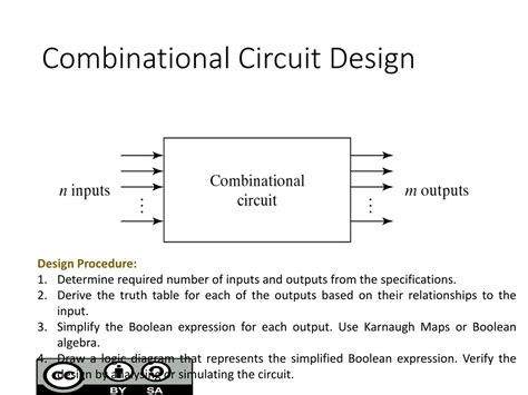 Ppt Combinational Circuit Design Powerpoint Presentation Free