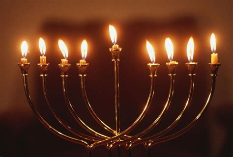 The History Of Hanukkah