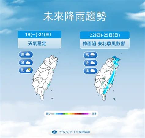 天氣預報／明天會更熱！週末急凍「一天跌10度」 下週還有冷氣團 生活 Nownews今日新聞