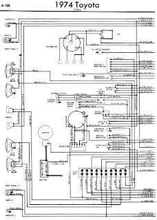 Repair Manuals Toyota Celica A20 1974 Wiring Diagrams