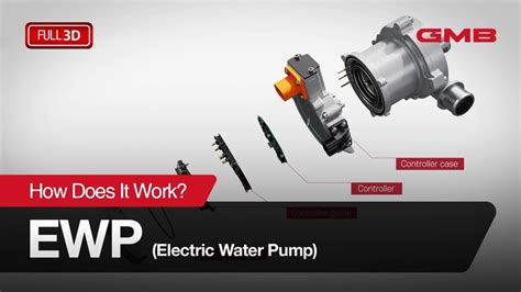 How Does An Electric Water Pump EWP Work GMB YouTube