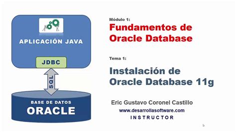 Udemy Java Jdbc Oracle Instalacion Oracle G Parte Youtube