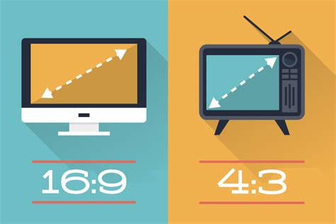 Or What Is Dvd Aspect Ratio And How To Change It Leawo