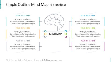 Simple outline mindmap with 6 branches