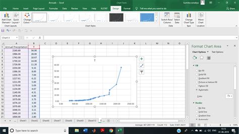 How To Plot A Graph In Excel Using A Formula Gardenlas