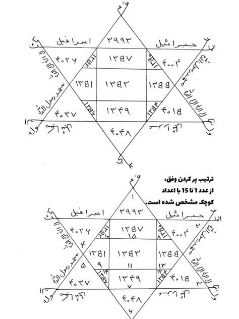 وفق ستاره داوود اسم مقدس علی Pdf