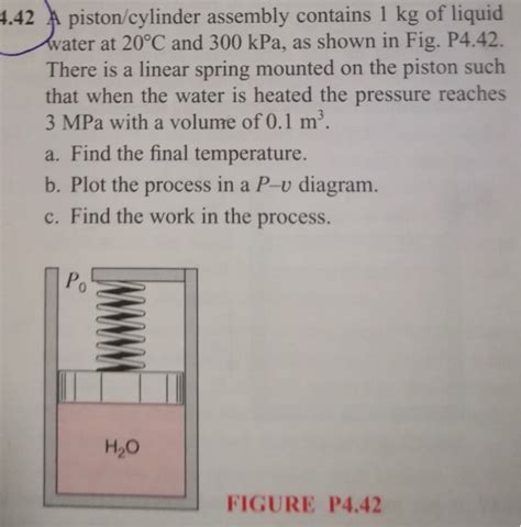 Solved 4 42 A Piston Cylinder Assembly Contains 1 Kg Of Chegg