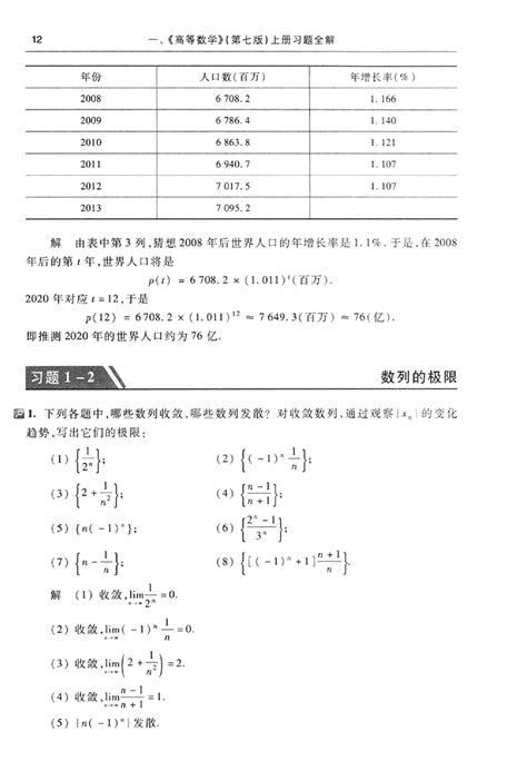 高等数学 第七版 上册 习题答案 知乎